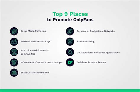 places to promote onlyfans free|The Best Websites for Promoting Your OnlyFans